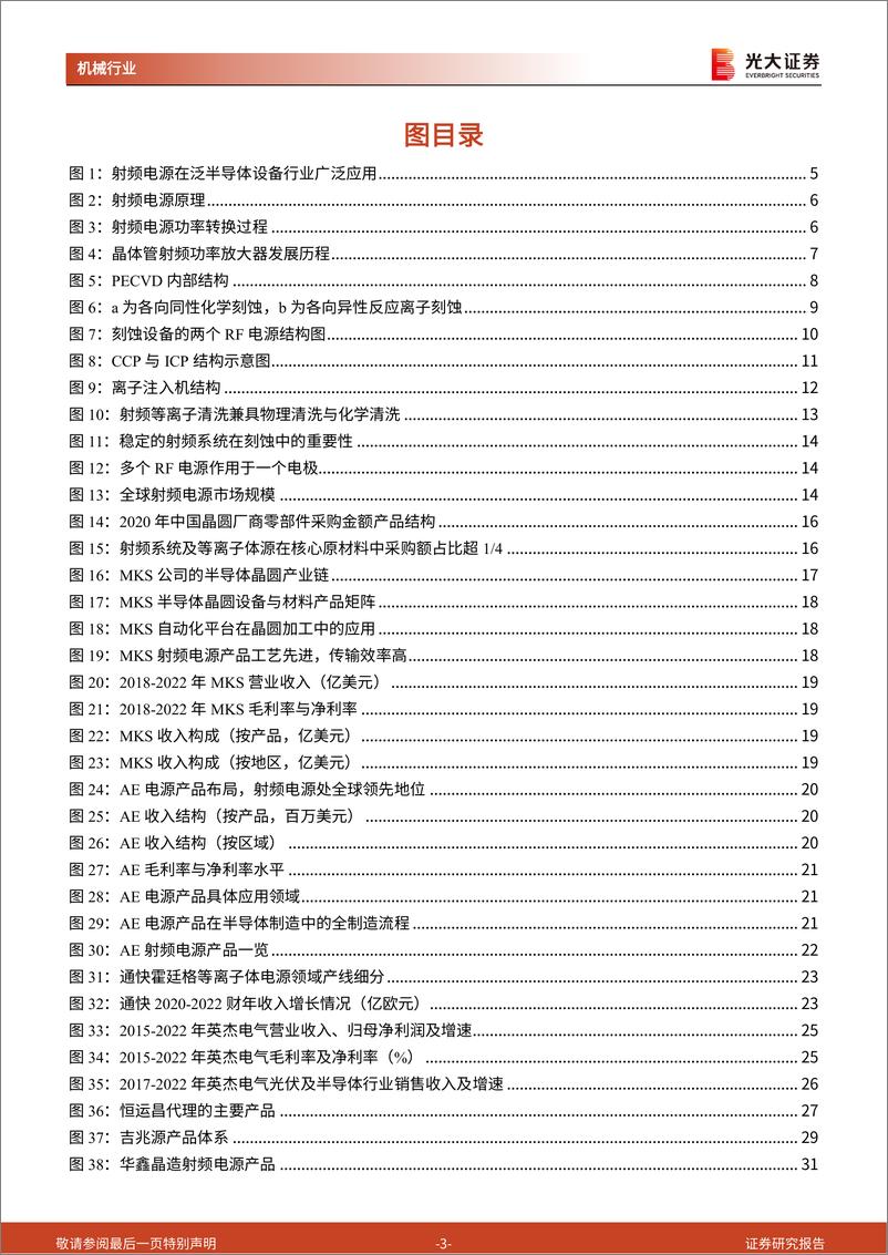 《半导体零部件之射频电源行业动态报告：半导体制程设备核心零部件射频电源，国产验证与替代加速-20230605-光大证券-32页》 - 第4页预览图