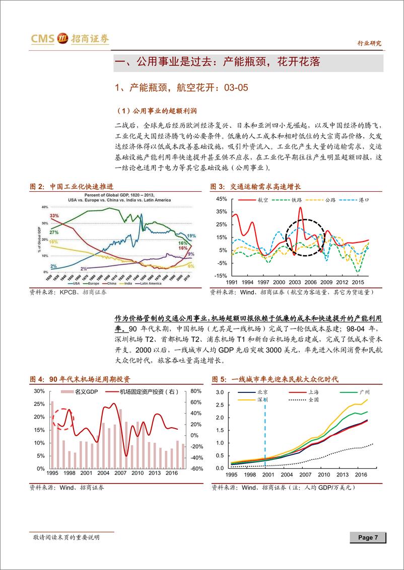 《机场行业：送你机场研究的三朵花，四季轮回，一花知夏-20190224-招商证券-25页》 - 第8页预览图