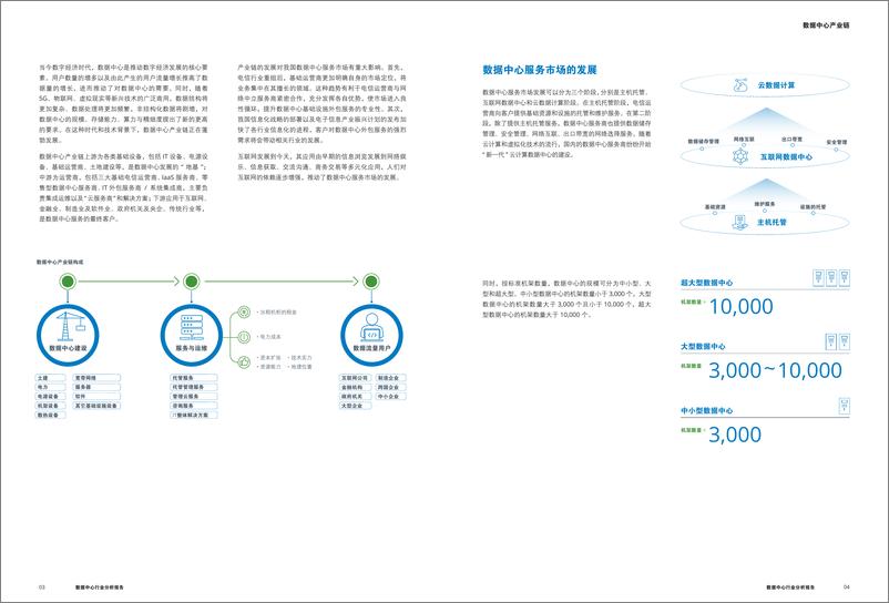 《2024年数据中心行业分析报告-伊顿＋（EATON）-12页》 - 第3页预览图