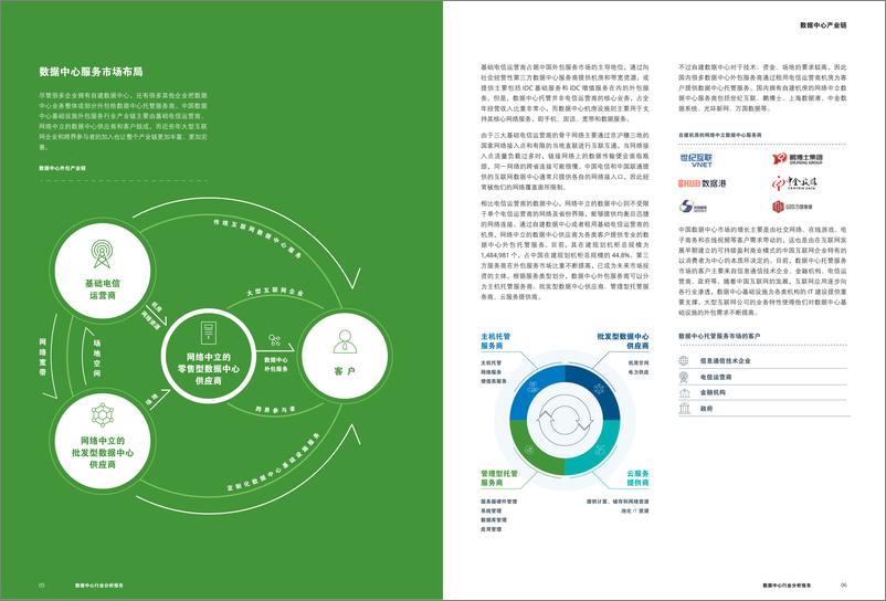 《2024年数据中心行业分析报告-伊顿＋（EATON）-12页》 - 第4页预览图