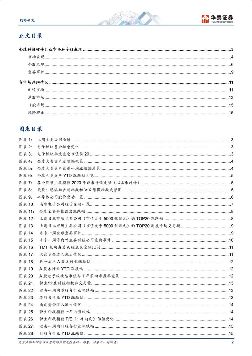 《战略动态点评-全球科技洞察：关注纳指回调、半导体设备政策担忧和本周苹果业绩-240729-华泰证券-18页》 - 第2页预览图