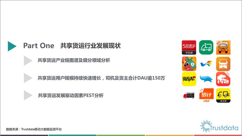 《2017年中国共享货运行业发展分析报告》 - 第3页预览图