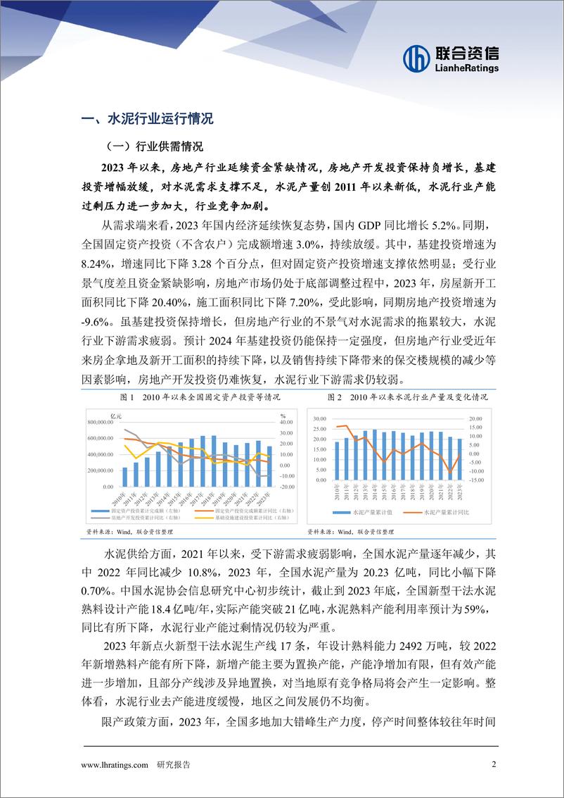 《2024年度水泥行业分析》 - 第2页预览图