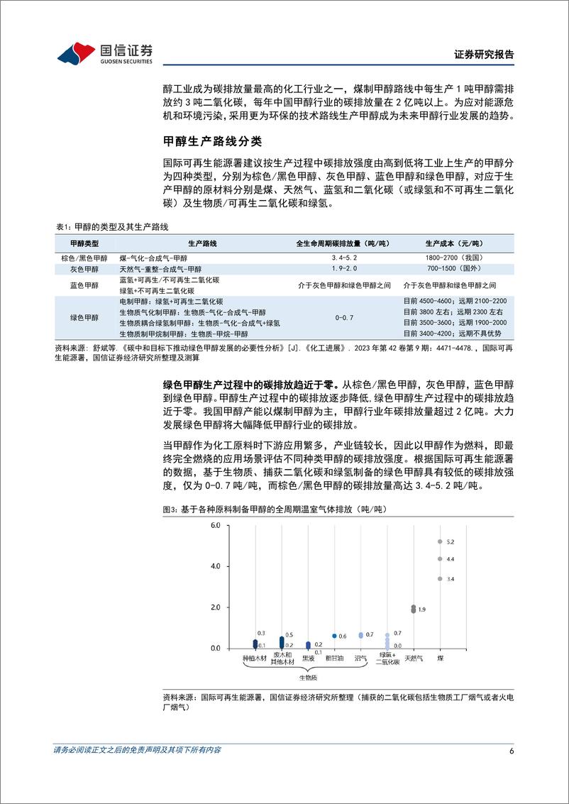 《电力设备行业绿色甲醇发展前景分析：交通领域主流替代燃料，融合绿氢发展前景广阔-241202-国信证券-37页》 - 第6页预览图