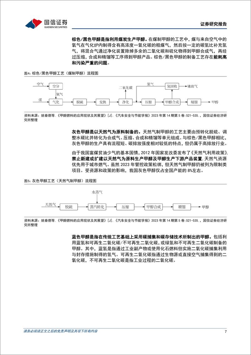 《电力设备行业绿色甲醇发展前景分析：交通领域主流替代燃料，融合绿氢发展前景广阔-241202-国信证券-37页》 - 第7页预览图