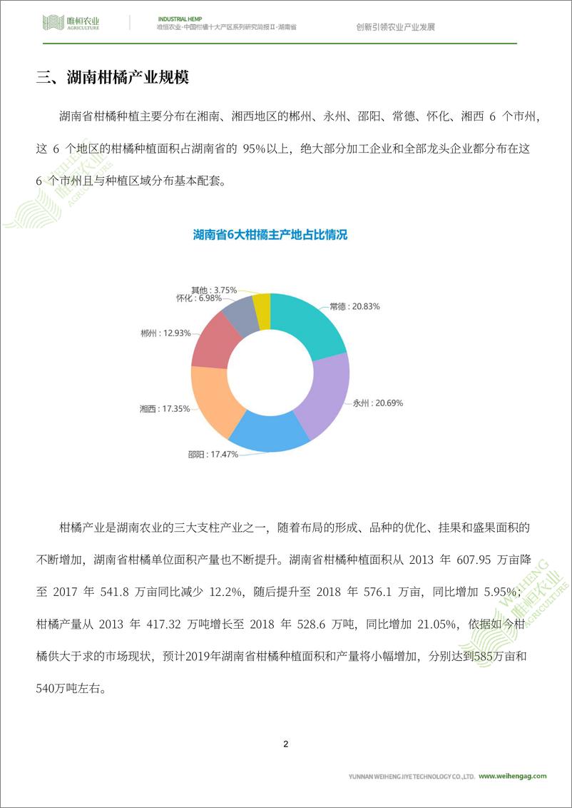 《农小蜂-中国柑橘十大产区系列研究简报（二）-湖南省》 - 第5页预览图