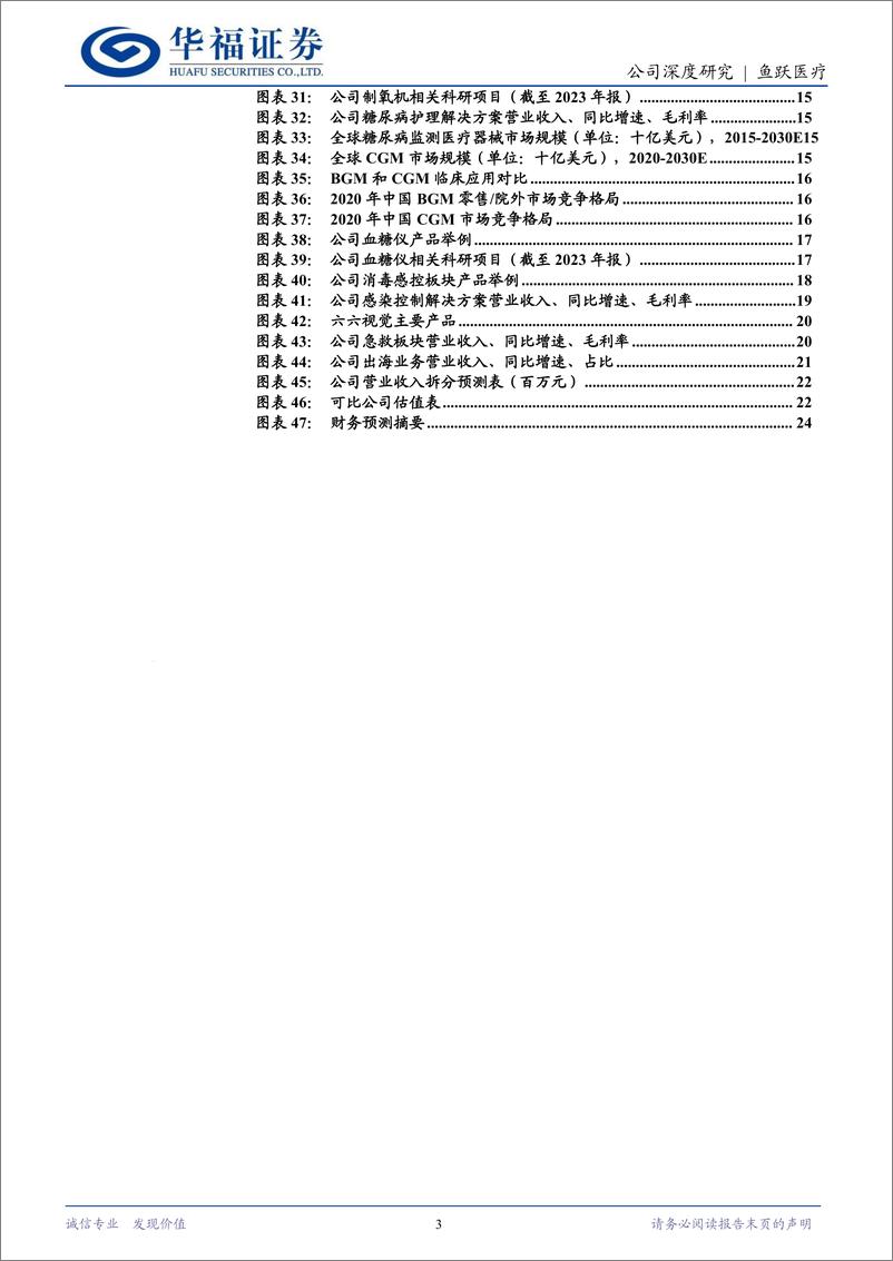 《鱼跃医疗(002223)老牌家用医疗器械龙头，战略转型焕新机-250110-华福证券-25页》 - 第3页预览图