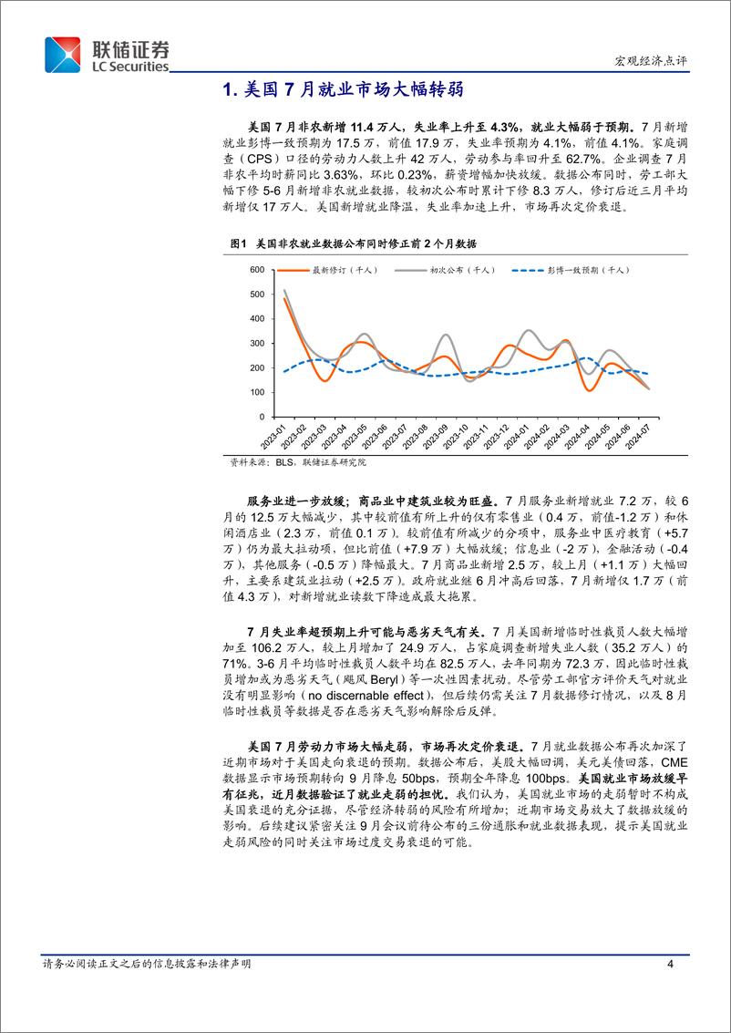 《美国7月非农点评：美国就业市场大幅转弱-240805-联储证券-10页》 - 第4页预览图