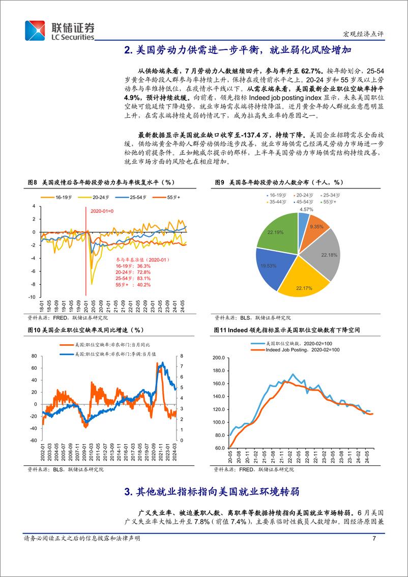 《美国7月非农点评：美国就业市场大幅转弱-240805-联储证券-10页》 - 第7页预览图