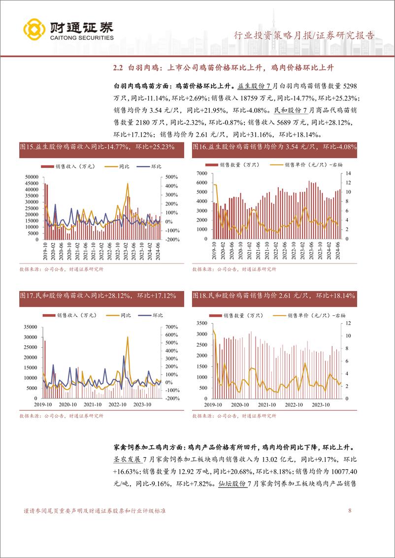 《农林牧渔行业7月畜禽养殖跟踪月报：猪价震荡向上，鸡苗价格较快回升-240817-财通证券-11页》 - 第8页预览图