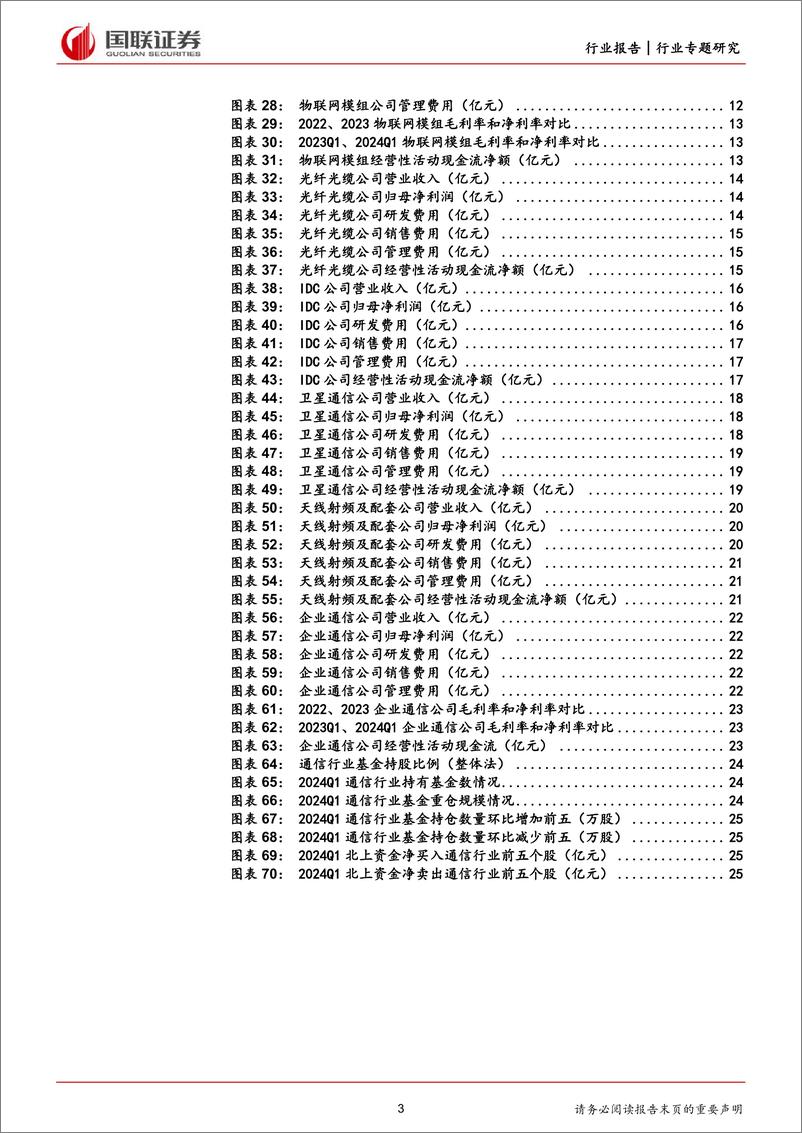 《国联证券-通信：AI和算力需求成为行业发展核心驱动力》 - 第3页预览图