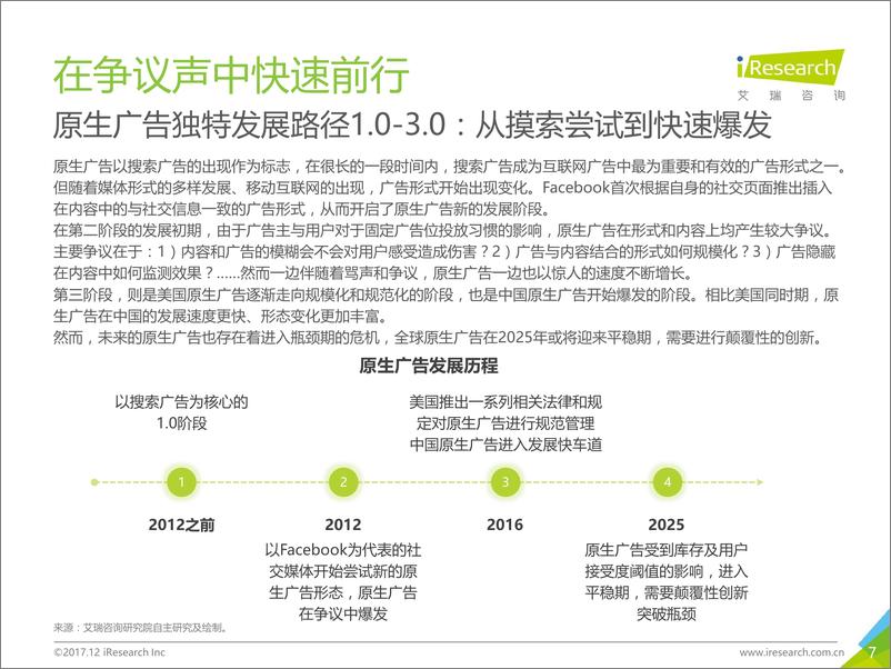 《2017年中国原生广告市场研究报告》 - 第7页预览图