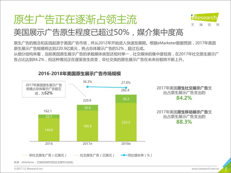 《2017年中国原生广告市场研究报告》 - 第8页预览图