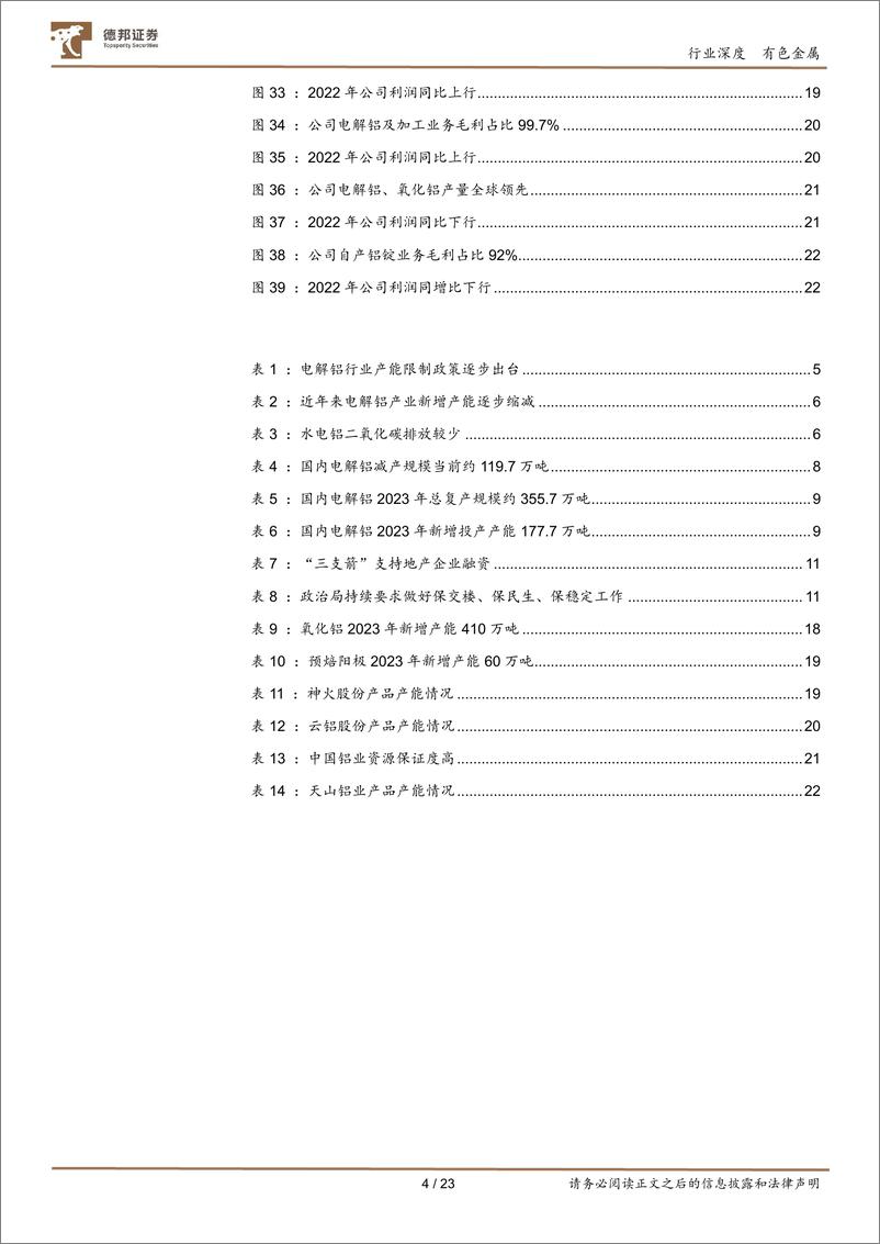 《有色金属行业电解铝：供需趋紧，行业利润回升-20230526-德邦证券-23页》 - 第5页预览图