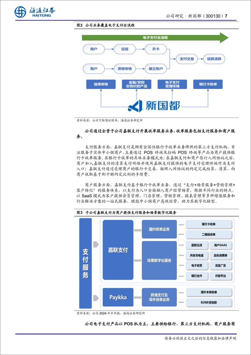 《新国都(300130)公司深度报告：收单服务格局优化，设备出海正当其时-241213-海通证券-24页》 - 第7页预览图