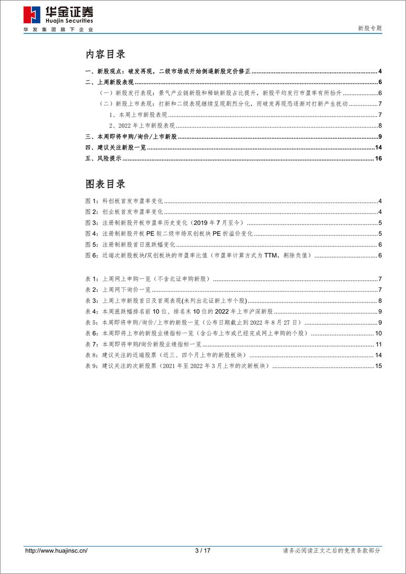 《新股专题：破发再现，二级市场或开始倒逼新股定价修正-20220828-华金证券-17页》 - 第4页预览图