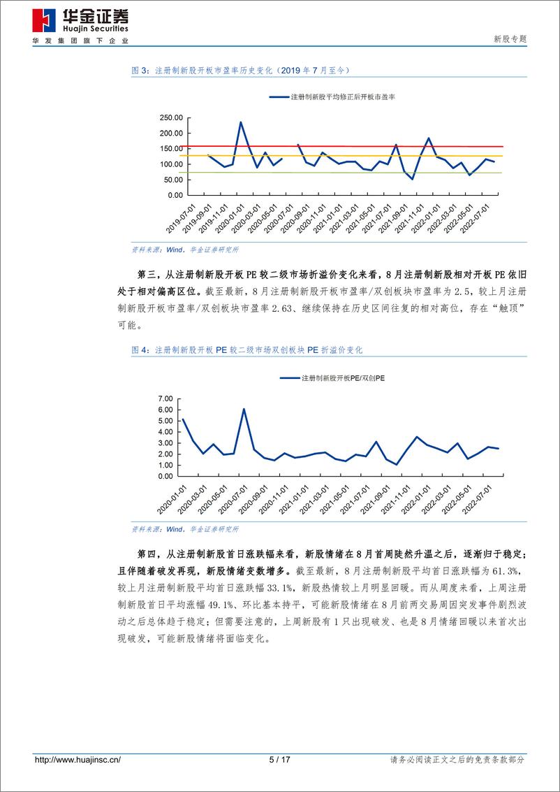 《新股专题：破发再现，二级市场或开始倒逼新股定价修正-20220828-华金证券-17页》 - 第6页预览图