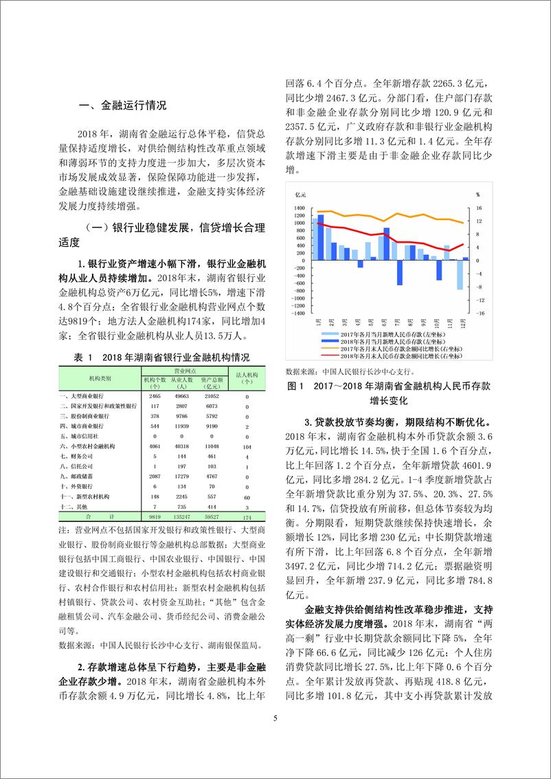 《央行-湖南省金融运行报告（2019）-2019.7-18页》 - 第6页预览图