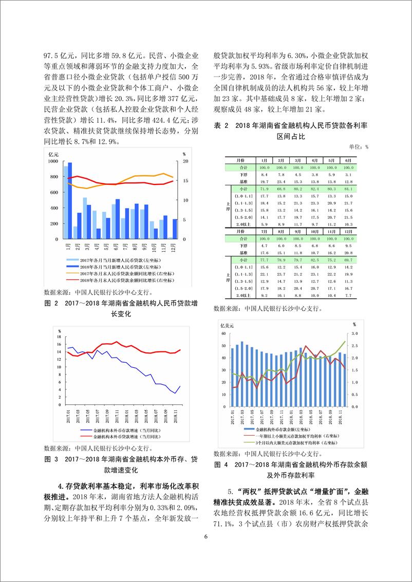 《央行-湖南省金融运行报告（2019）-2019.7-18页》 - 第7页预览图