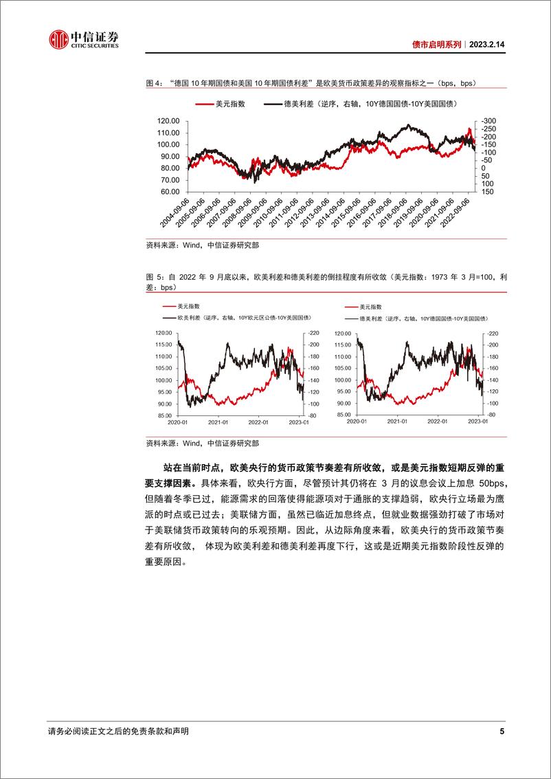 《债市启明系列：如何看待下一阶段的美元指数和人民币汇率？-20230214-中信证券-38页》 - 第6页预览图