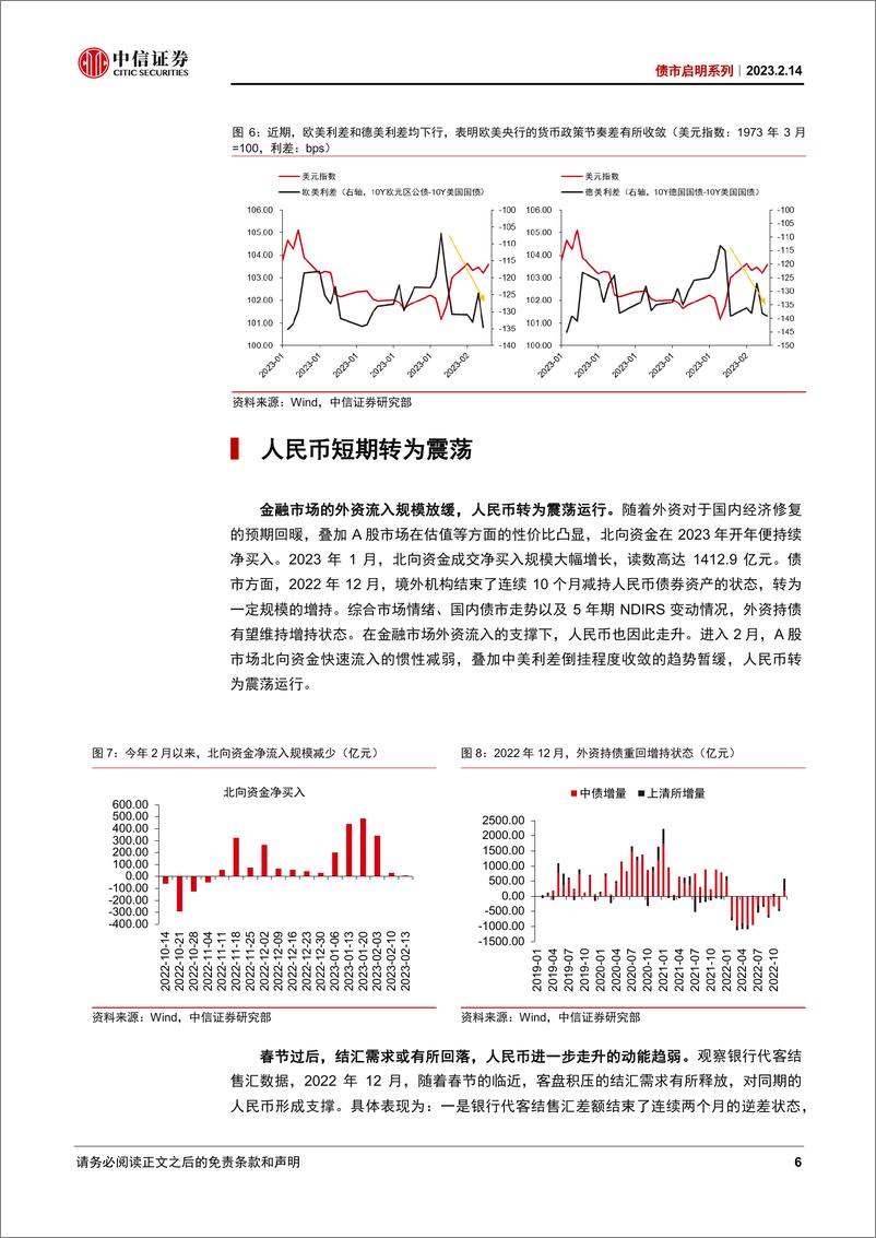 《债市启明系列：如何看待下一阶段的美元指数和人民币汇率？-20230214-中信证券-38页》 - 第7页预览图