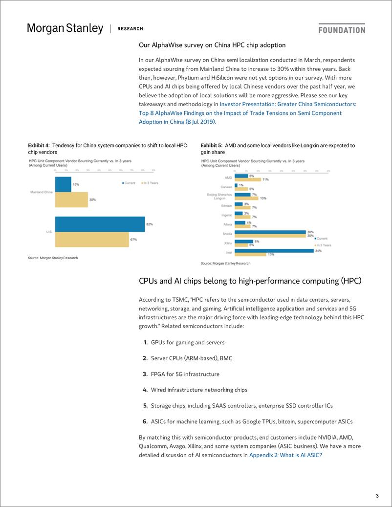 《摩根士丹利-中国-科技行业-中国如何切入？为本土市场开发CPU和AI半导体设计-2019.11.7-68页》 - 第4页预览图