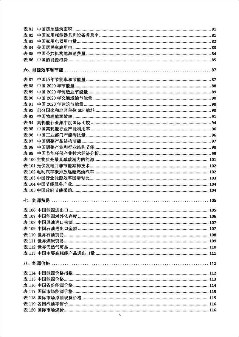 《能源基金会-2021年能源数据-171页》 - 第6页预览图