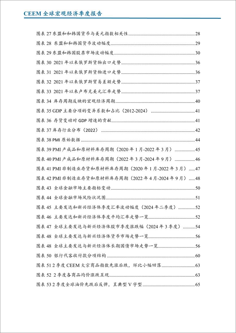 《全球宏观经济季度报告-美国 欧洲 日本 东盟与韩国 金砖国家 中国 金融市场 大宗商品 外贸-CEMM-2024.10.23-107页》 - 第8页预览图