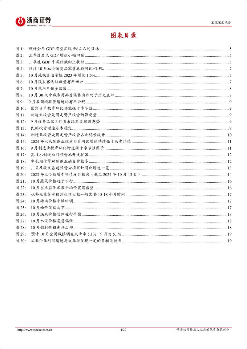 《2024年10月宏观数据预测-10月经济：强基固本，跑出加速度-241102-浙商证券-22页》 - 第4页预览图