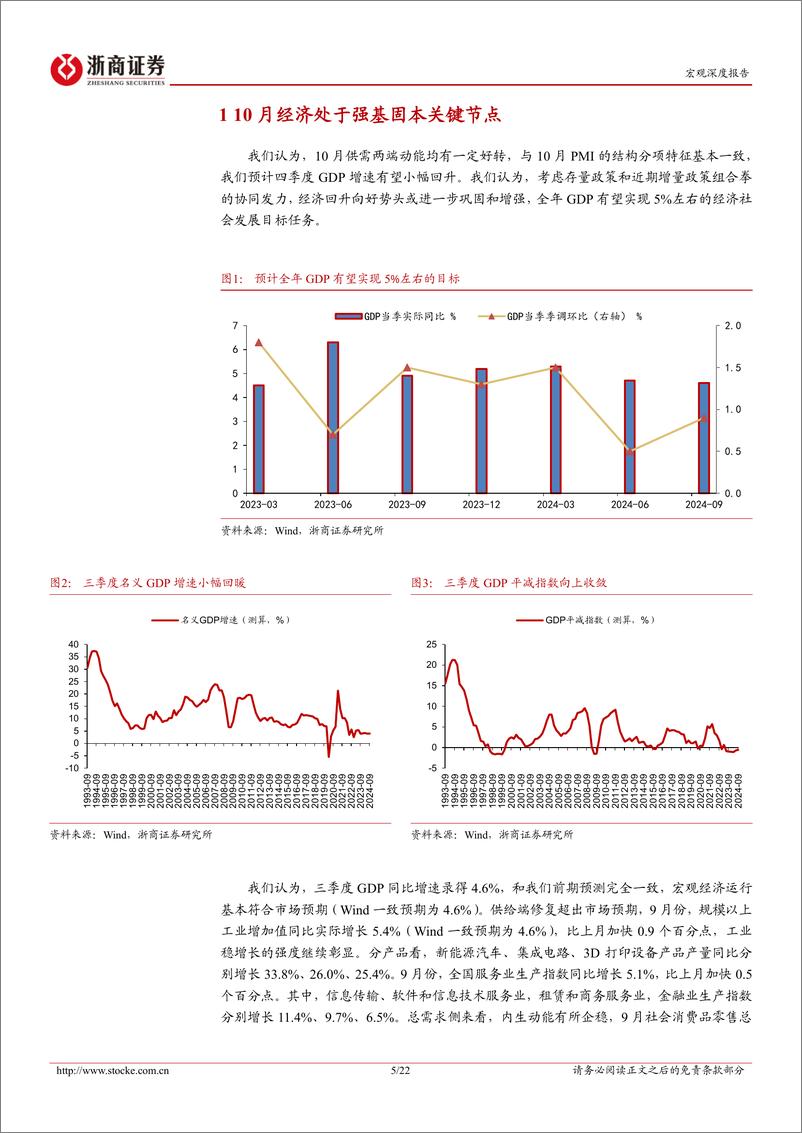 《2024年10月宏观数据预测-10月经济：强基固本，跑出加速度-241102-浙商证券-22页》 - 第5页预览图