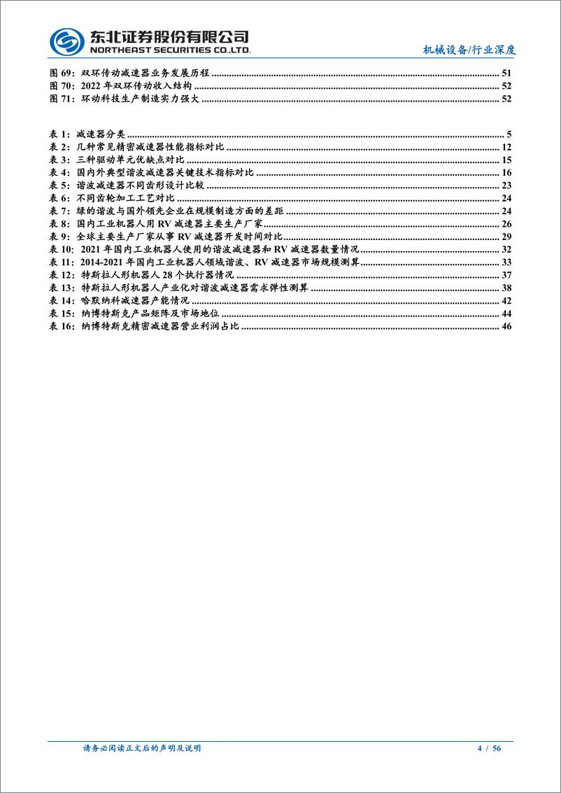 《机械设备行业人形机器人系列报告之精密减速器：机器人最核心零部件，人形机器人带来巨大想象空间-20230708-东北证券-56页》 - 第5页预览图
