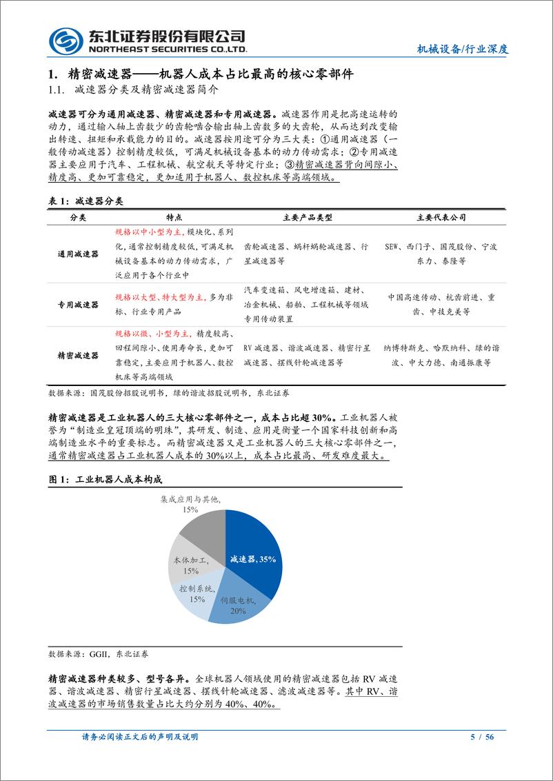 《机械设备行业人形机器人系列报告之精密减速器：机器人最核心零部件，人形机器人带来巨大想象空间-20230708-东北证券-56页》 - 第6页预览图