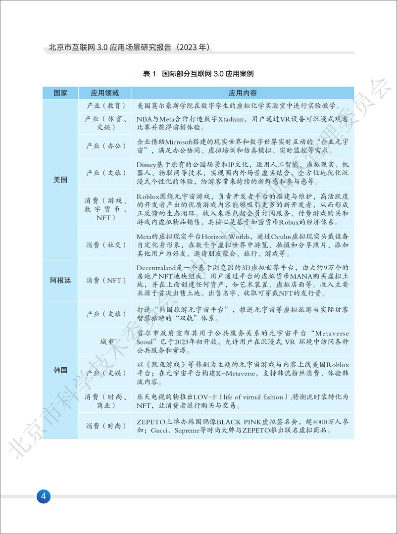 《北京市互联网3.0应用场景研究报告（2023年）-46页》 - 第7页预览图