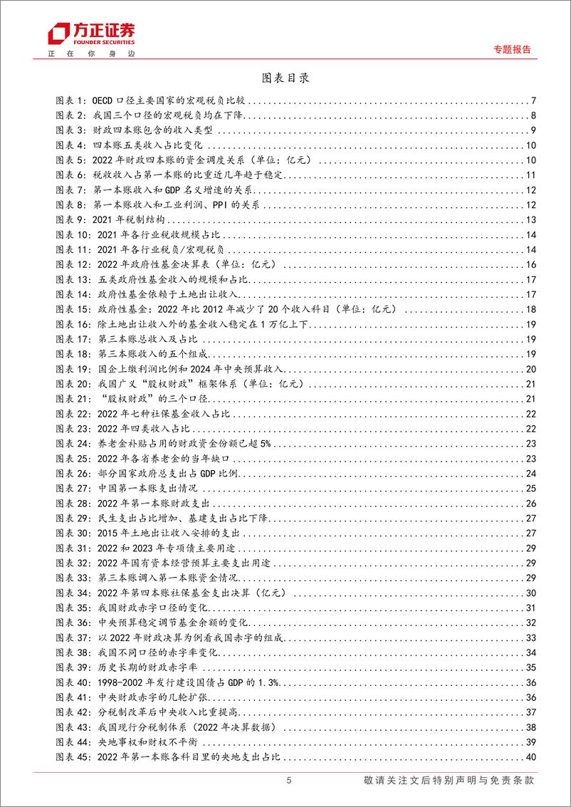 《专题报告-三中全会系列之一财税改革(上)：现行财政收支分析框架-240613-方正证券-45页》 - 第5页预览图