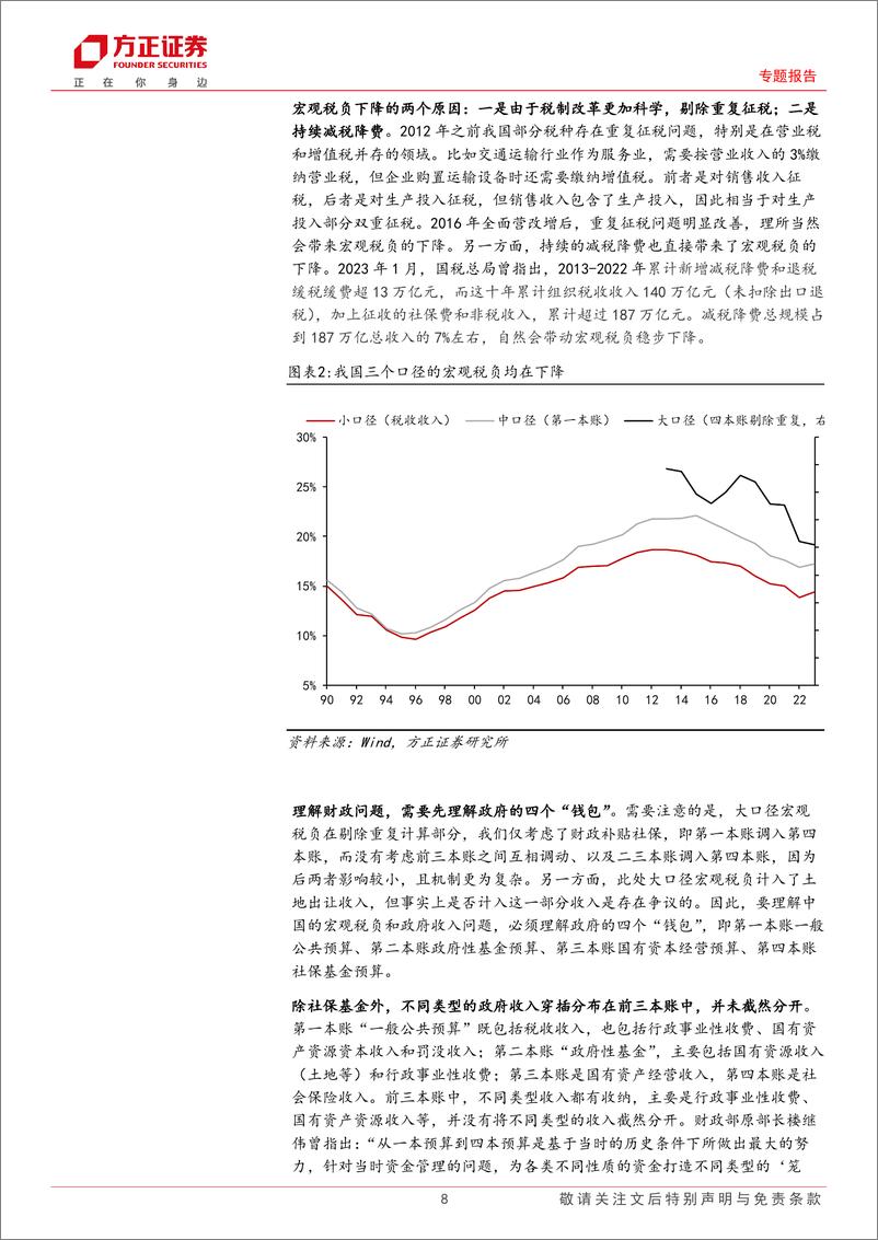 《专题报告-三中全会系列之一财税改革(上)：现行财政收支分析框架-240613-方正证券-45页》 - 第8页预览图