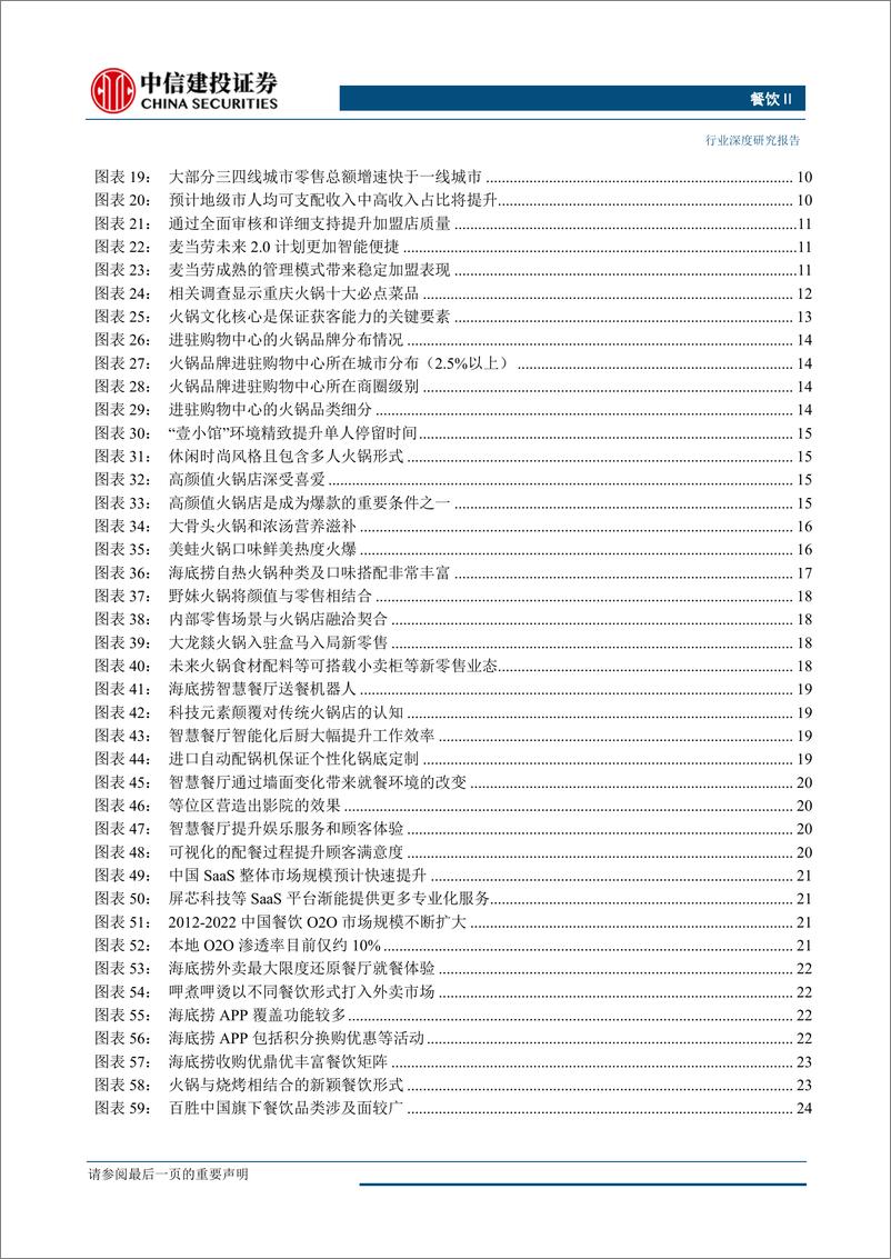 《餐饮旅游行业火锅深度系列二：舌尖上的万亿市场-20190531-中信建投-31页》 - 第4页预览图