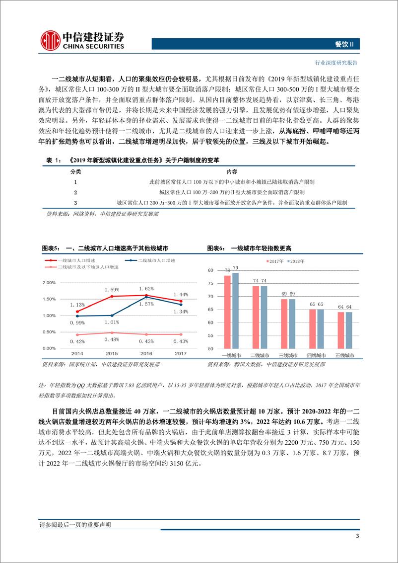 《餐饮旅游行业火锅深度系列二：舌尖上的万亿市场-20190531-中信建投-31页》 - 第8页预览图