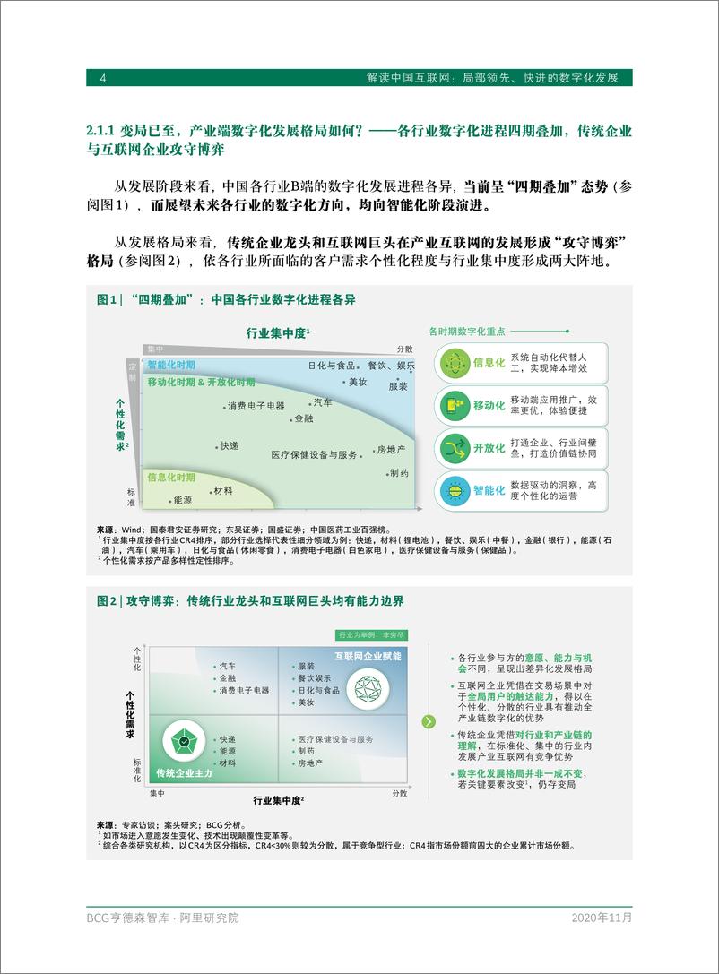 《【BCG+阿里研究院】解读中国互联网：局部领先、快进的数字化发展》 - 第6页预览图