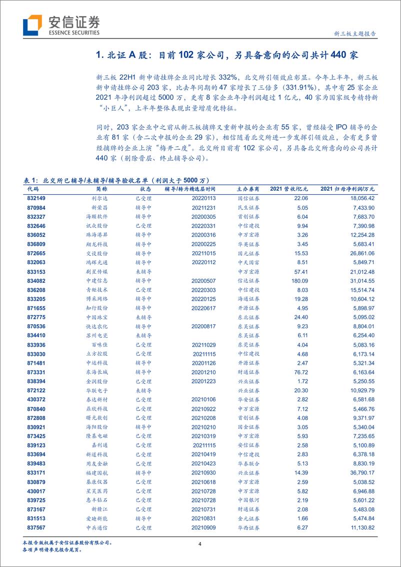 《IPO观察：近一周IPO发审委审核5家企业过会，建议可关注北方长龙-20220711-安信证券-20页》 - 第5页预览图