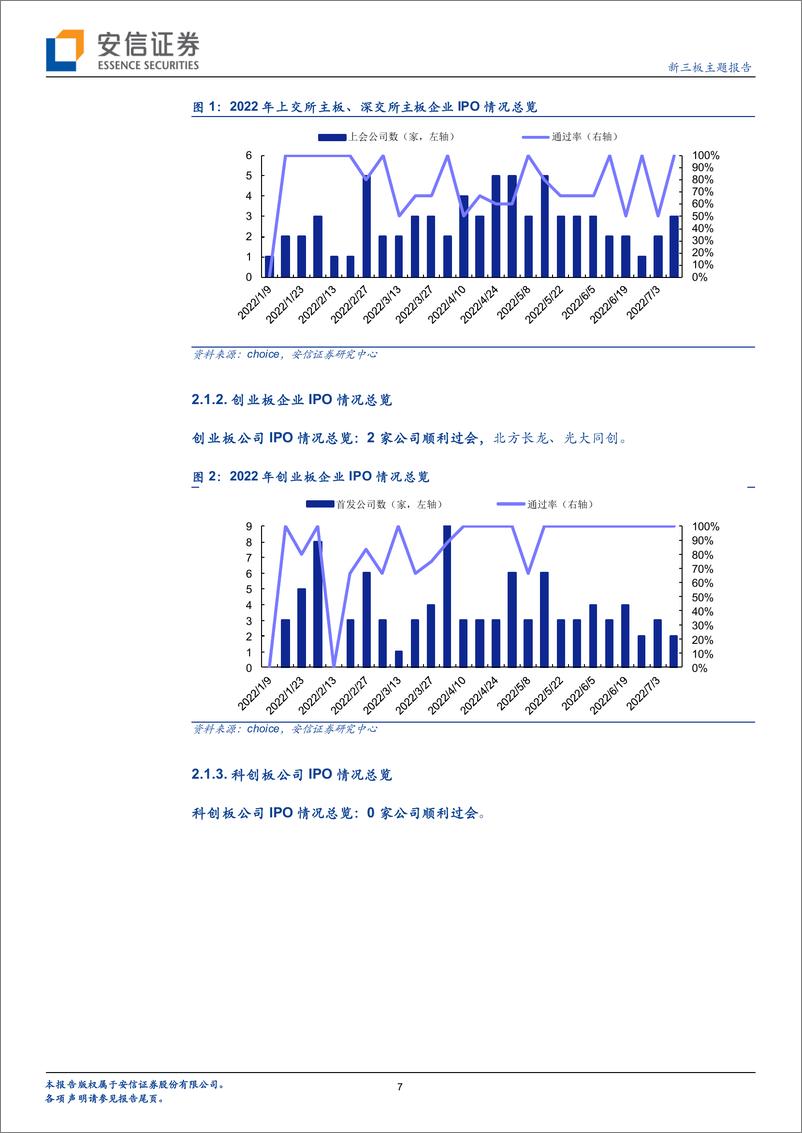 《IPO观察：近一周IPO发审委审核5家企业过会，建议可关注北方长龙-20220711-安信证券-20页》 - 第8页预览图