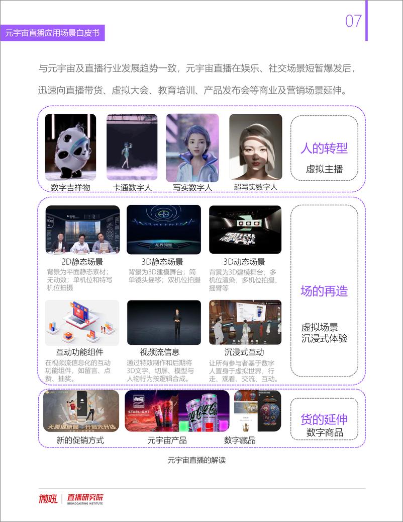 《2022元宇宙直播应用白皮书-27页-WN9》 - 第8页预览图