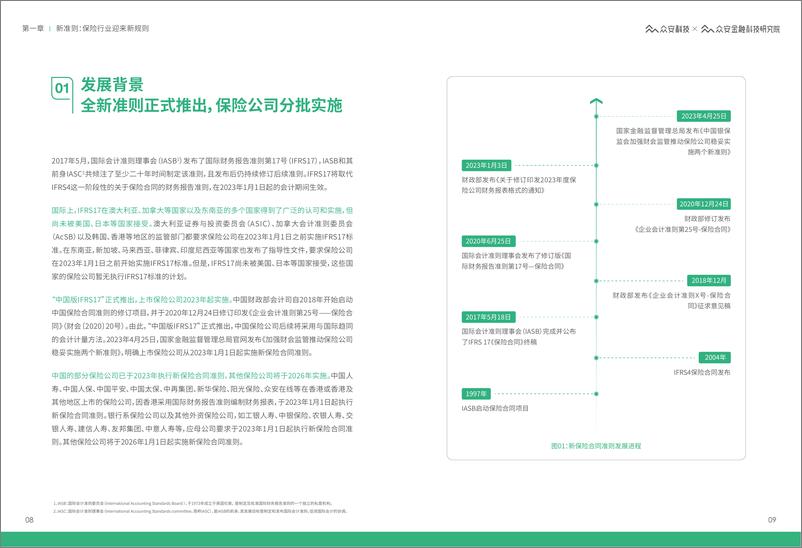 《新保险合同准则白皮书-2023.06-26页》 - 第7页预览图