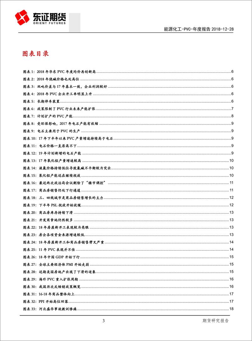 《PVC年度报告：供需或仍能平衡，但外部环境不容乐观-20181228-东证期货-20页》 - 第3页预览图