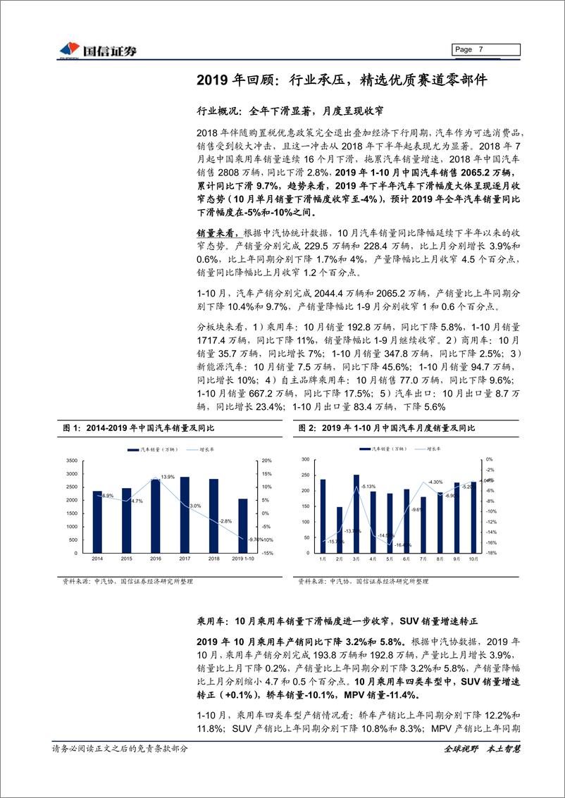 《汽车汽配行业2020年投资策略：行业弱复苏，精选优质赛道-20191205-国信证券-51页》 - 第8页预览图