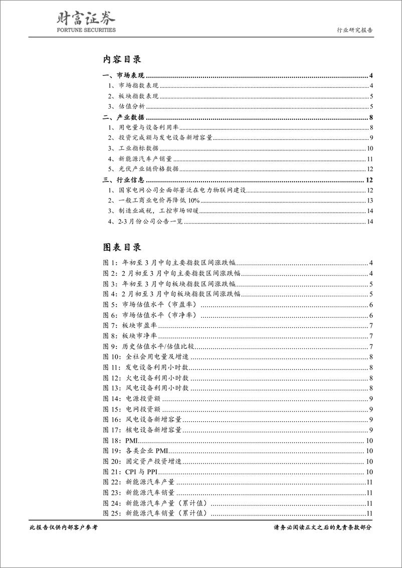 《电气设备行业月度报告：泛在电力物联网兴起，减税降负提振需求-20190316-财富证券-17页》 - 第3页预览图