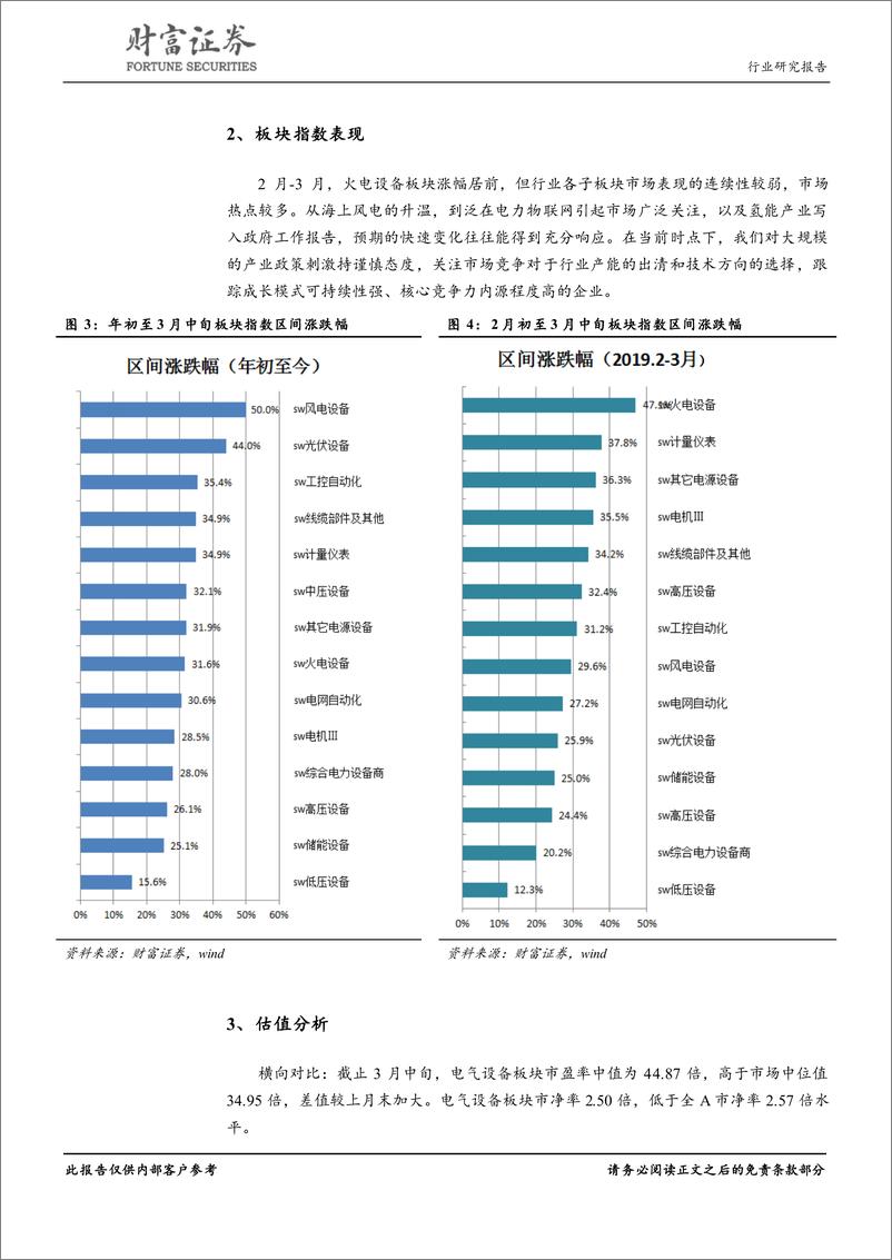 《电气设备行业月度报告：泛在电力物联网兴起，减税降负提振需求-20190316-财富证券-17页》 - 第6页预览图