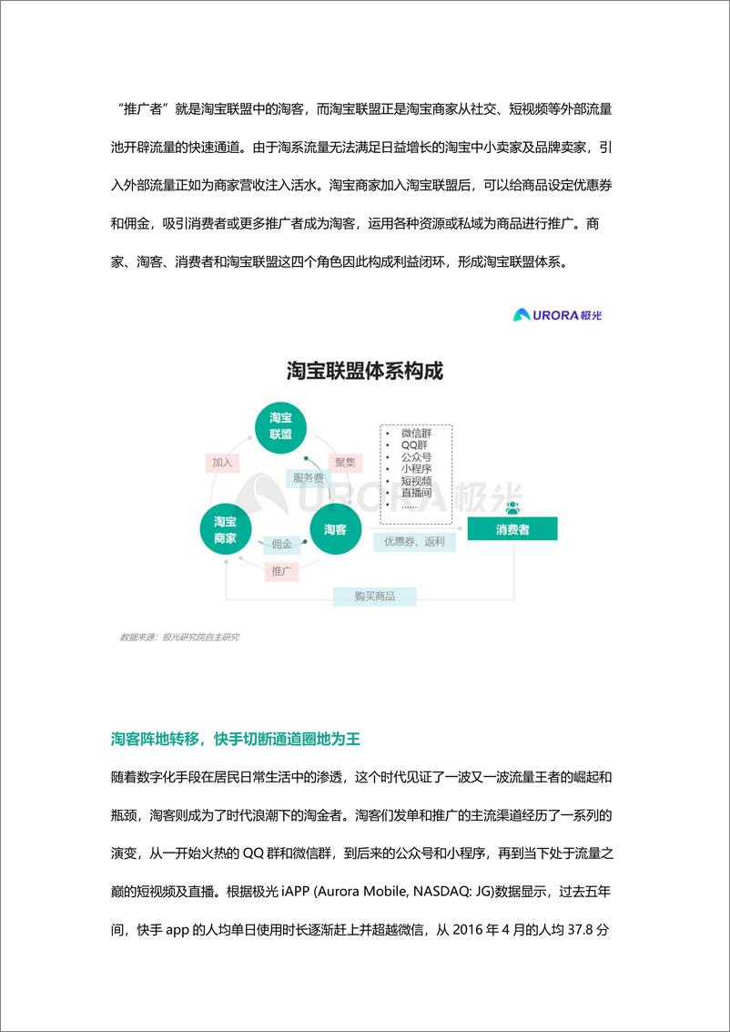 《快手切断淘宝联盟链接，淘宝客穷途末路了吗？》 - 第2页预览图