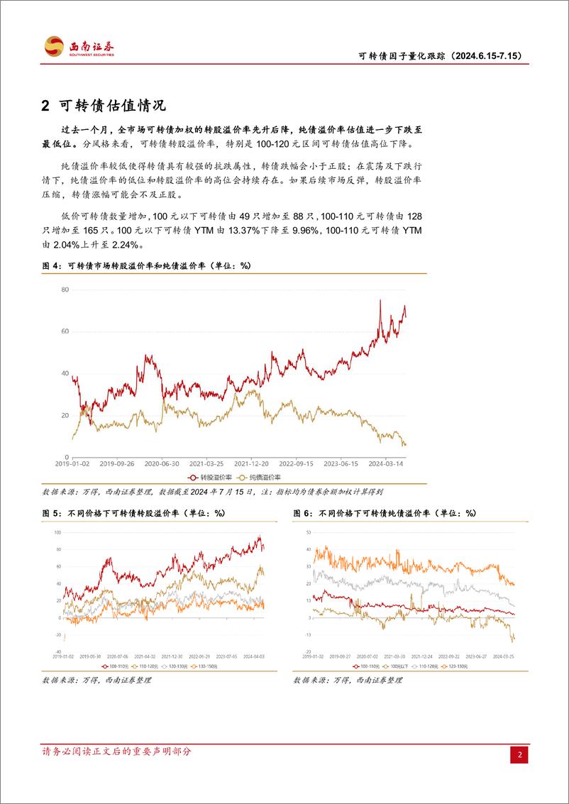 《可转债量化月报系列(2024年7月报)：可转债因子量化跟踪，纯债溢价率、波动率、隐含波动率因子表现较好-240715-西南证券-13页》 - 第5页预览图