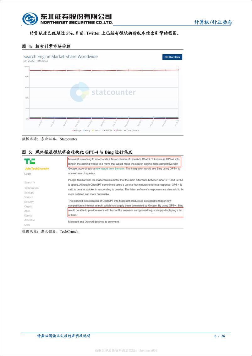 《计算机行业：从海外映射看ChatGPT在A股的投资机会-20230205-东北证券-26页》 - 第6页预览图