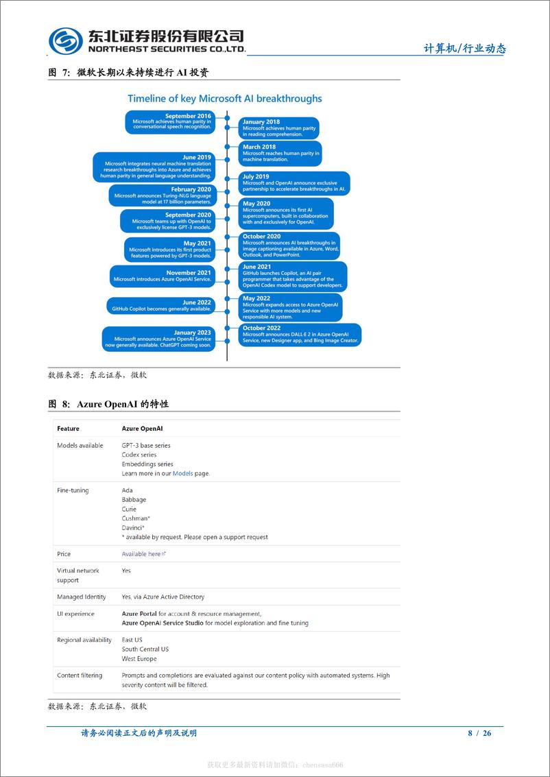 《计算机行业：从海外映射看ChatGPT在A股的投资机会-20230205-东北证券-26页》 - 第8页预览图